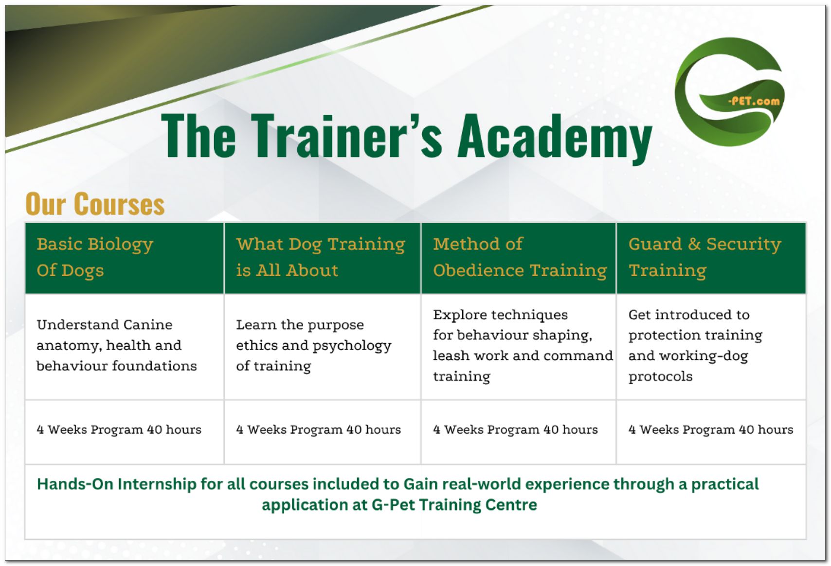 training courses